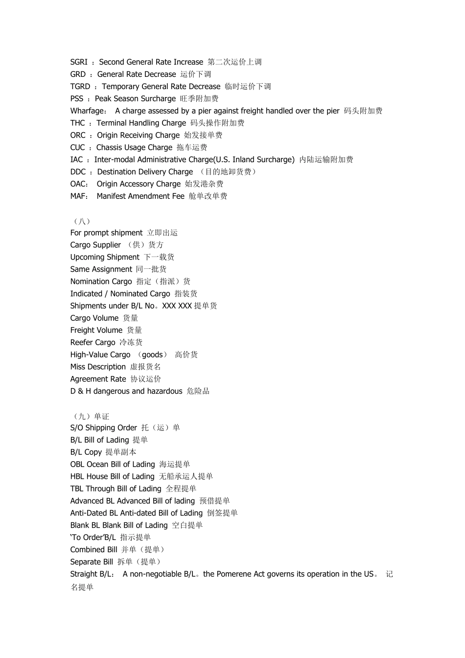 船代、货代、国际贸易操作常用英文_第3页
