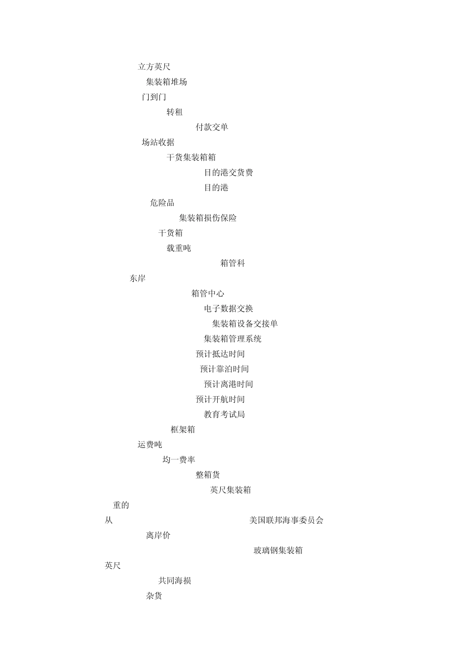 船代常用英文缩写_第3页