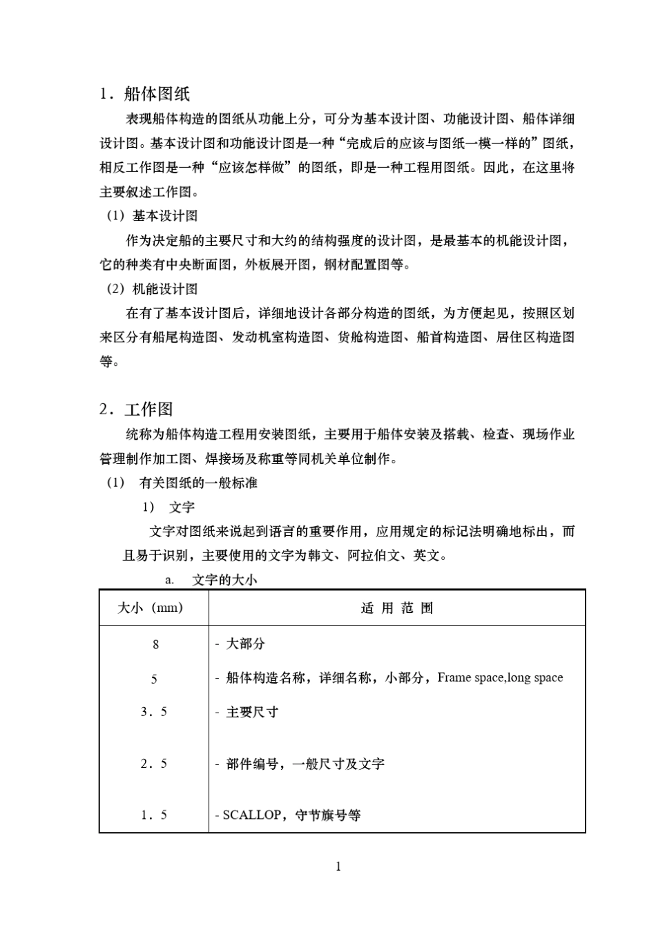船体图样识图_第3页