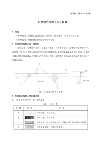 船体强力构件开孔及补强