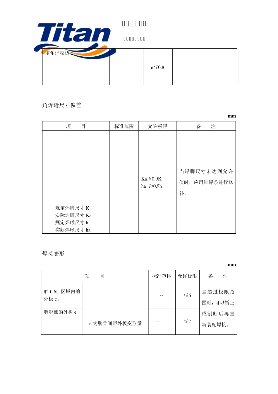 船体检验细则_第2页