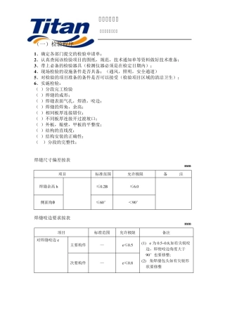 船体检验细则