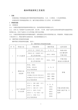 船体焊接工艺