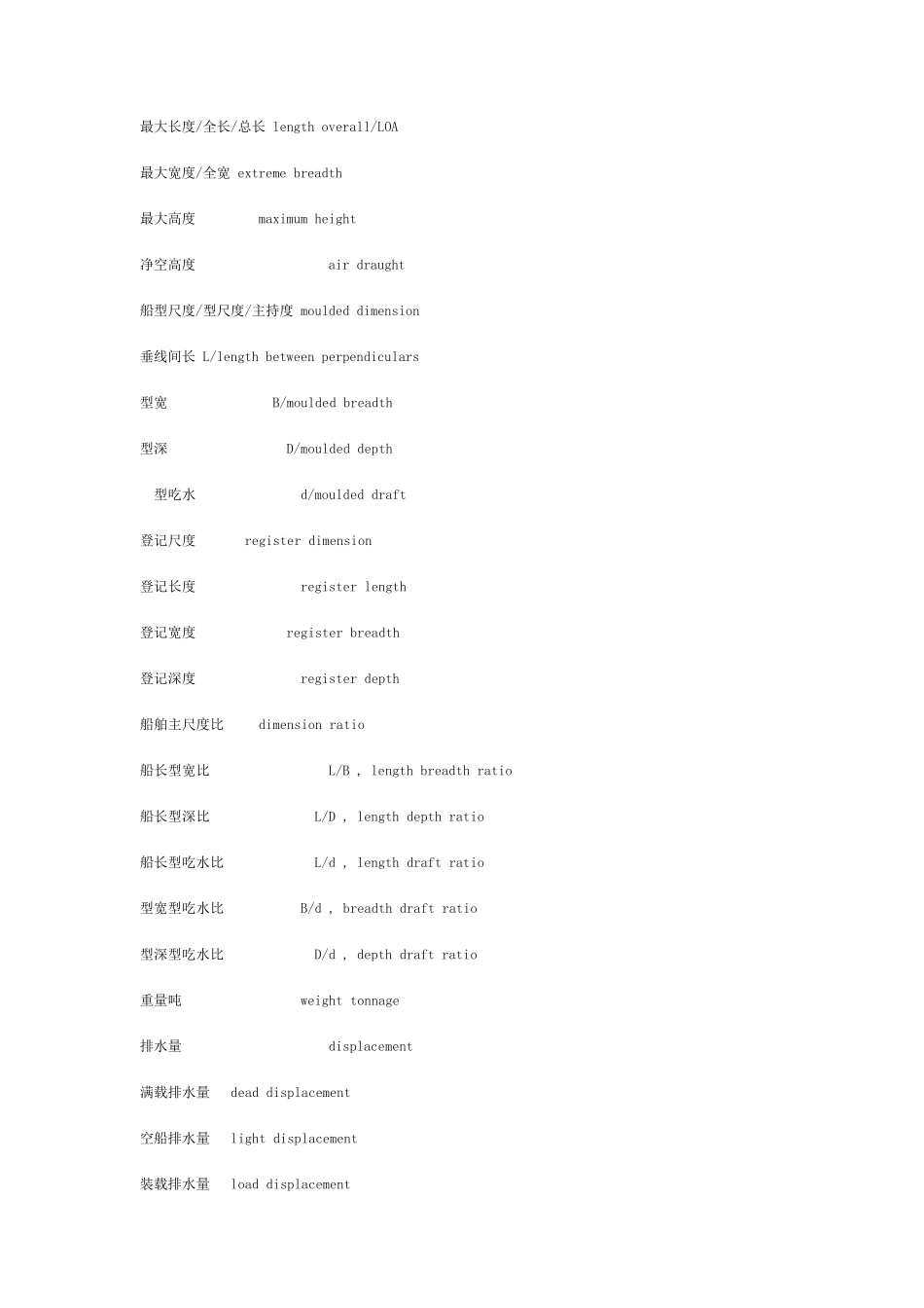 船体结构中英文对照表!!很全了,干船舶这一行的都能用得着。_第3页