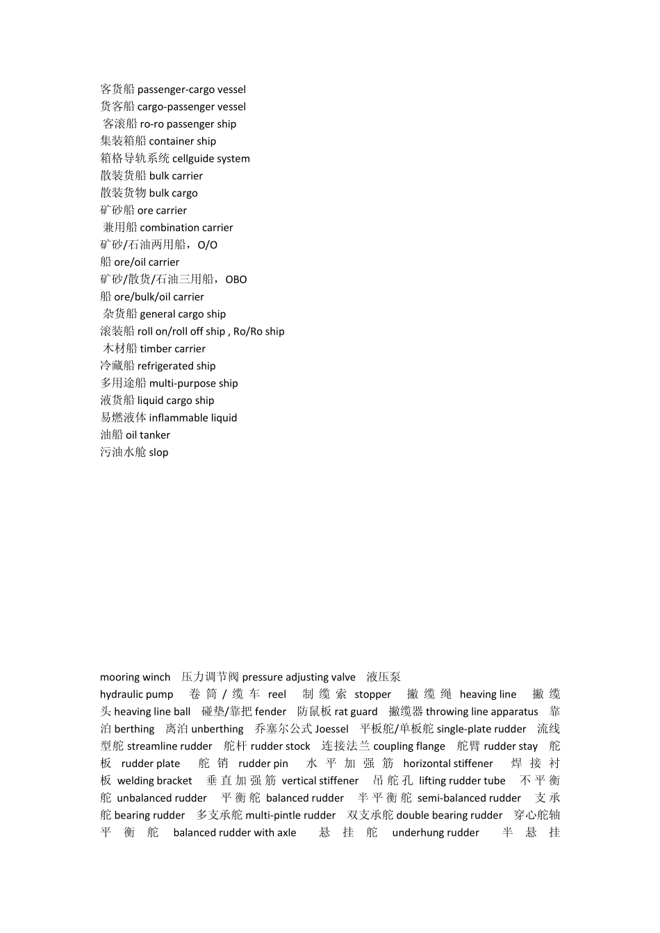 船体结构英语_第3页