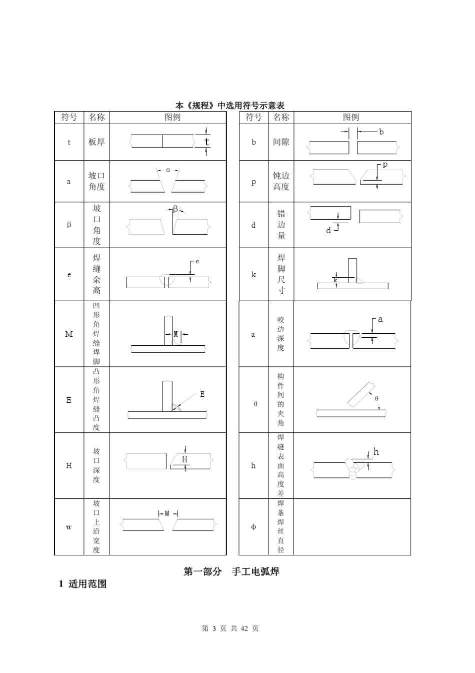 船体装配与焊接工艺规程_第3页