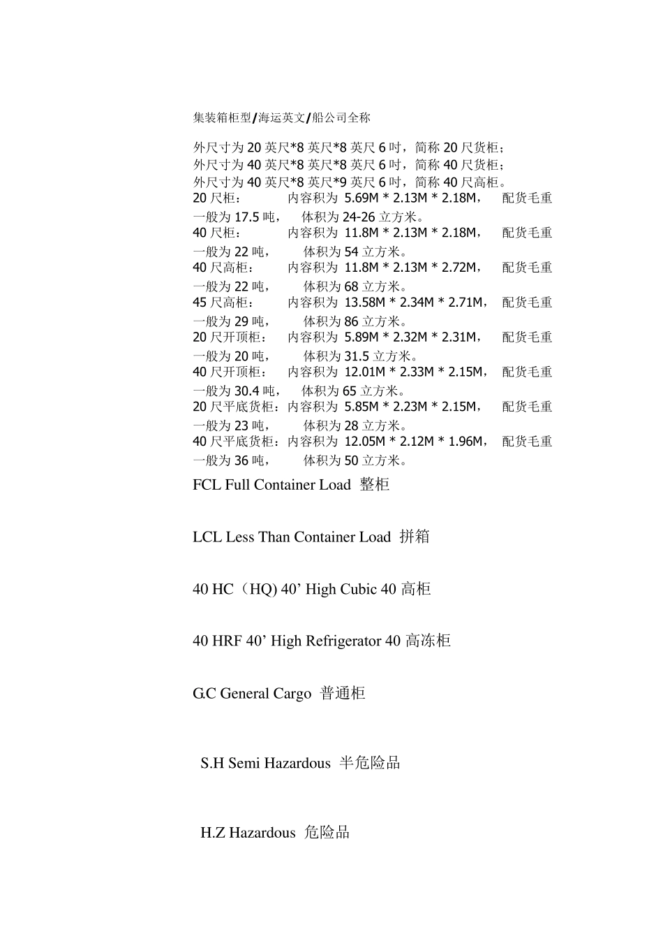 船公司全称以及船运相关缩写_第1页