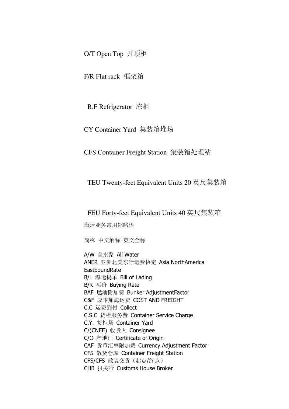 船公司全称以及船运相关缩写_第2页