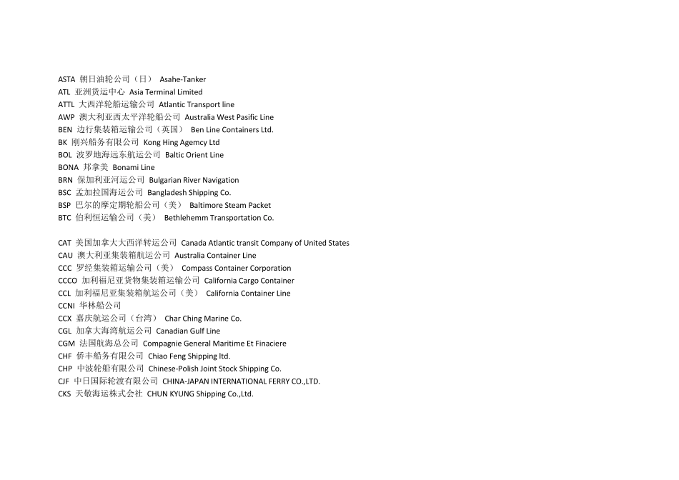 船公司代码及英文简称_第2页