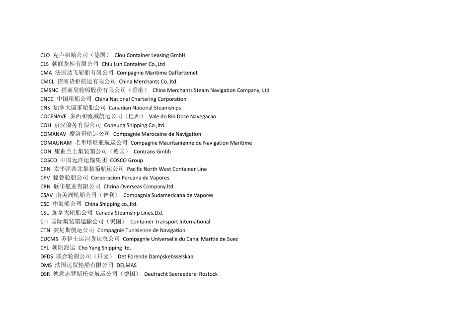 船公司代码及英文简称_第3页