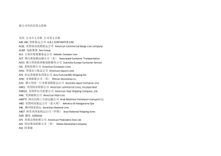 船公司代码及英文简称