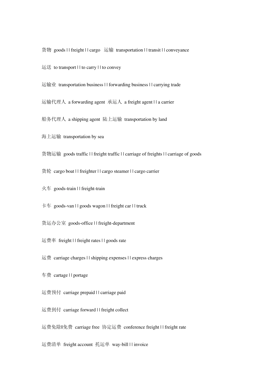 船务术语及简称_第3页