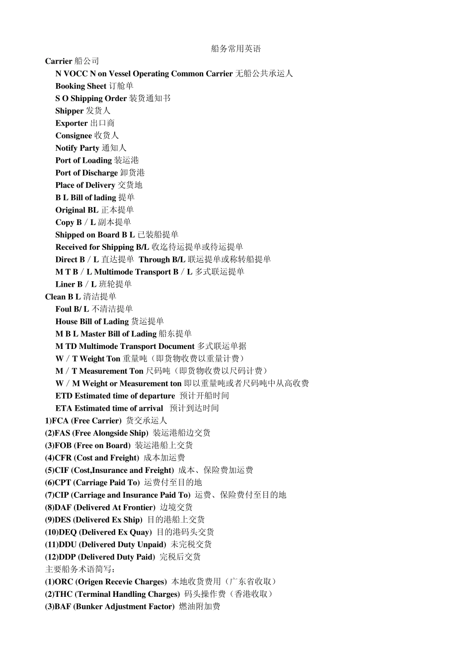 船务常用英语_第1页