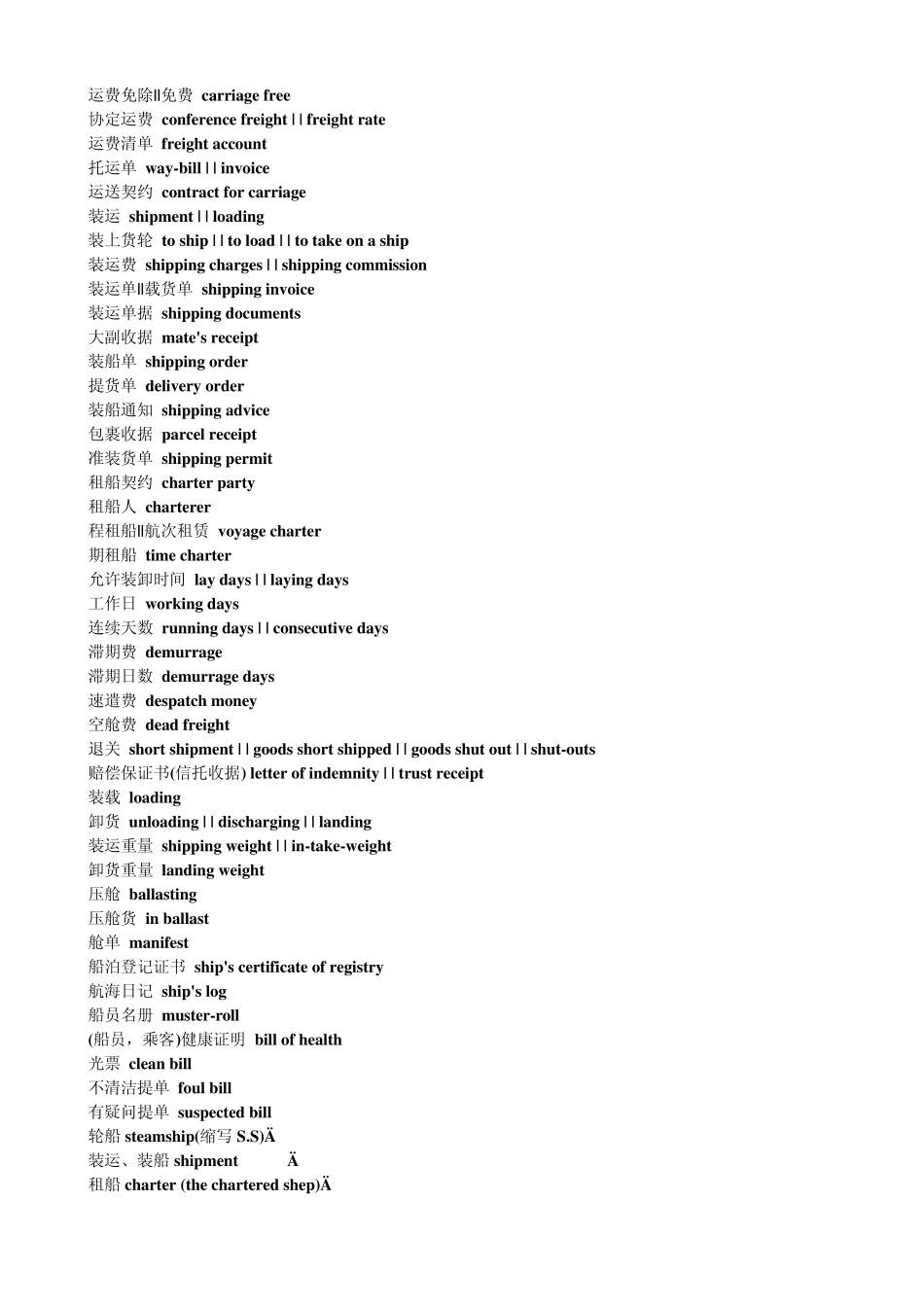船务常用英语_第3页