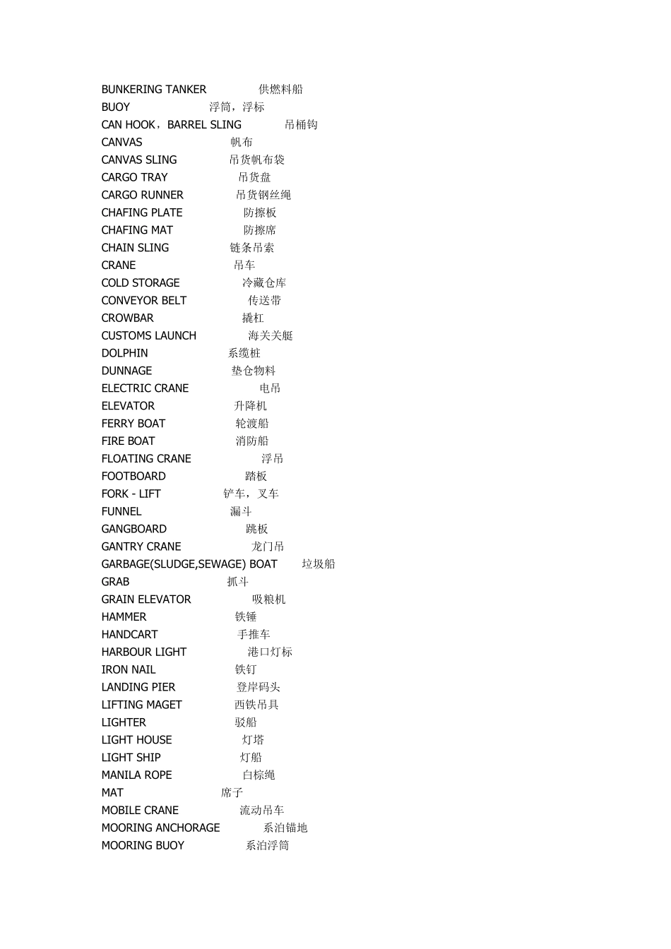 船员常用英语及翻译_第3页