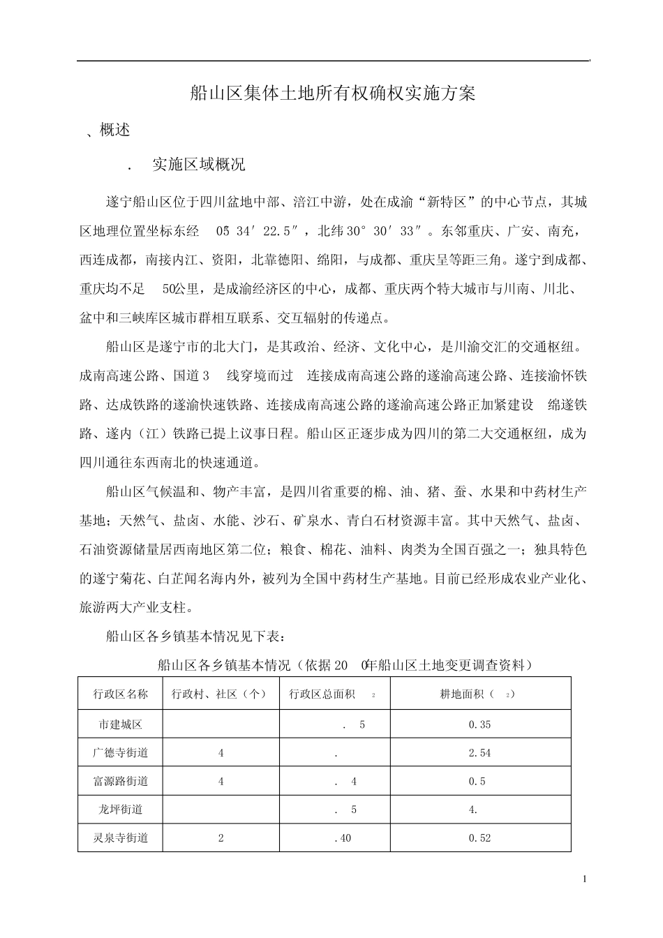 船山区集体土地所有权确权实施方案_第1页