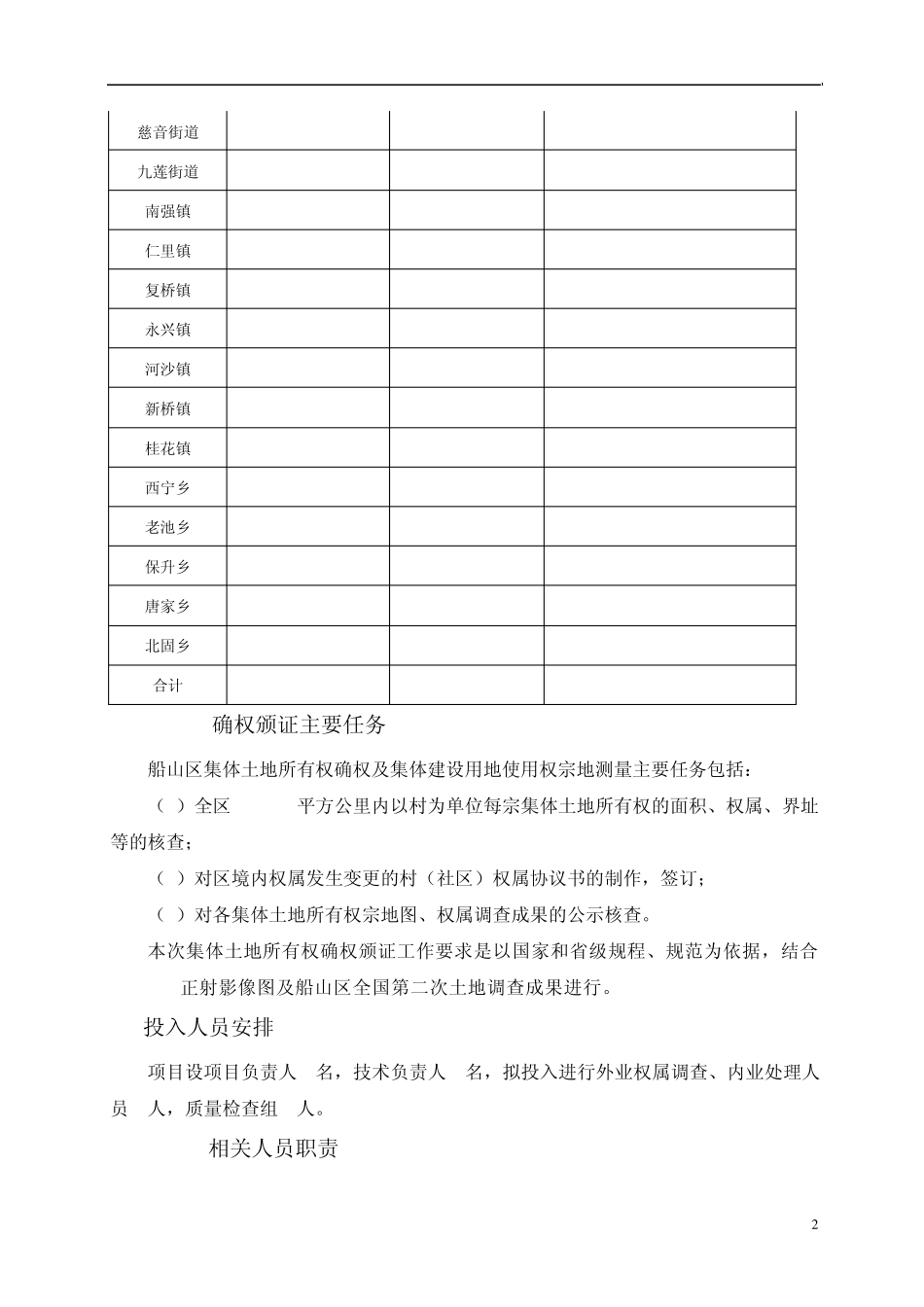 船山区集体土地所有权确权实施方案_第2页