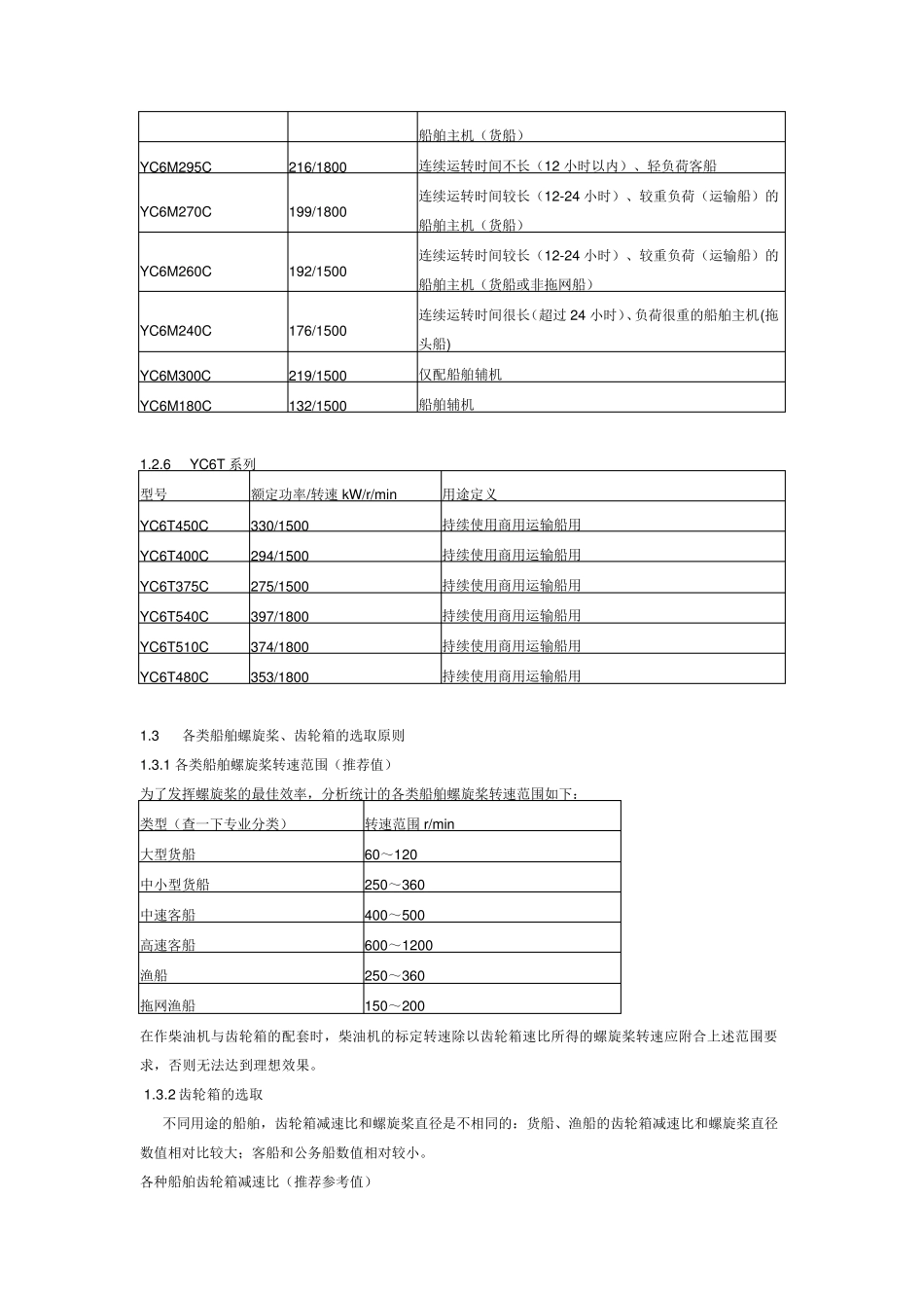 船用柴油机配套_第3页