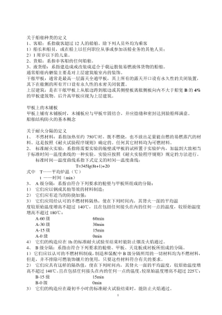 船用甲板敷料分类