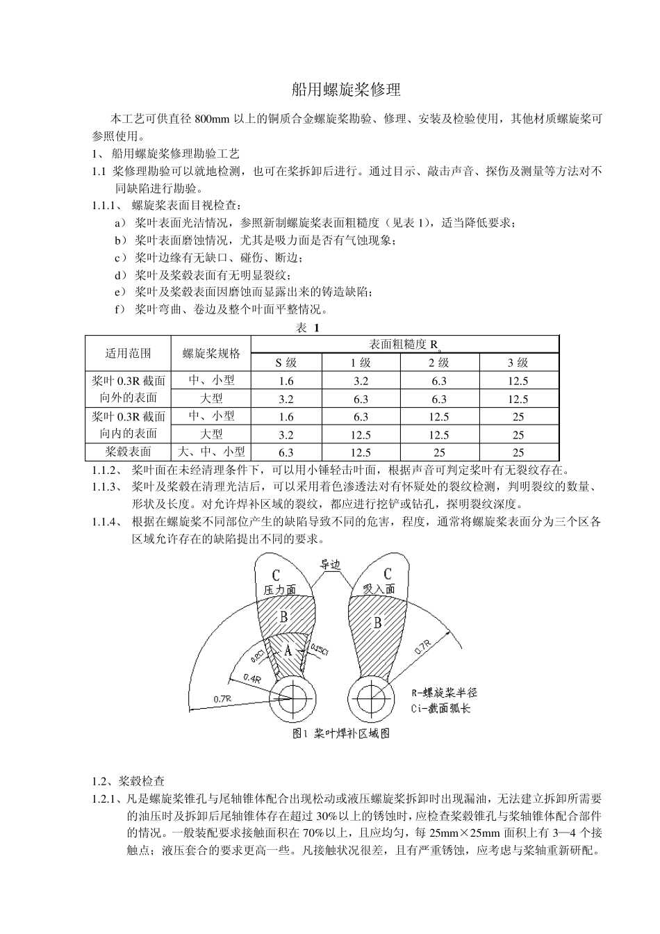 船用螺旋桨修理通用工艺_第1页