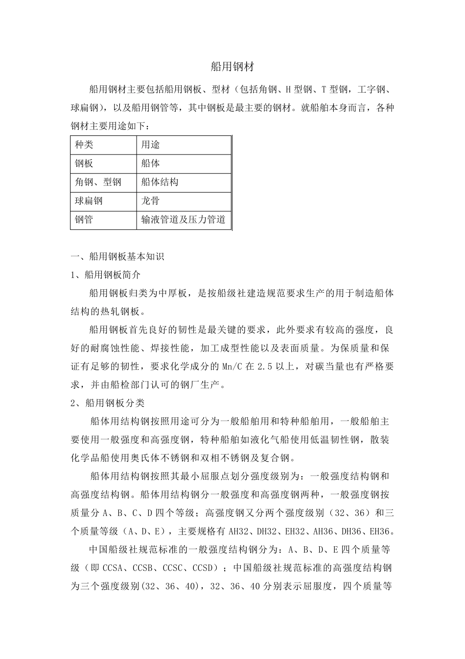 船用钢板介绍_第1页