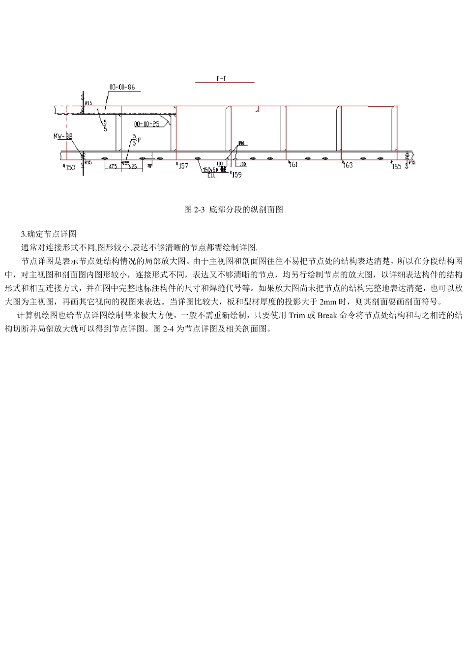 船舶CAD制图示例_第3页
