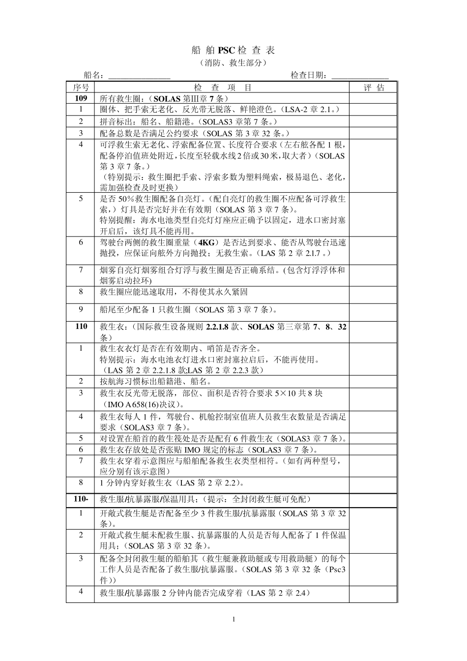 船舶PSC检查表(消防、救生部分)_第1页