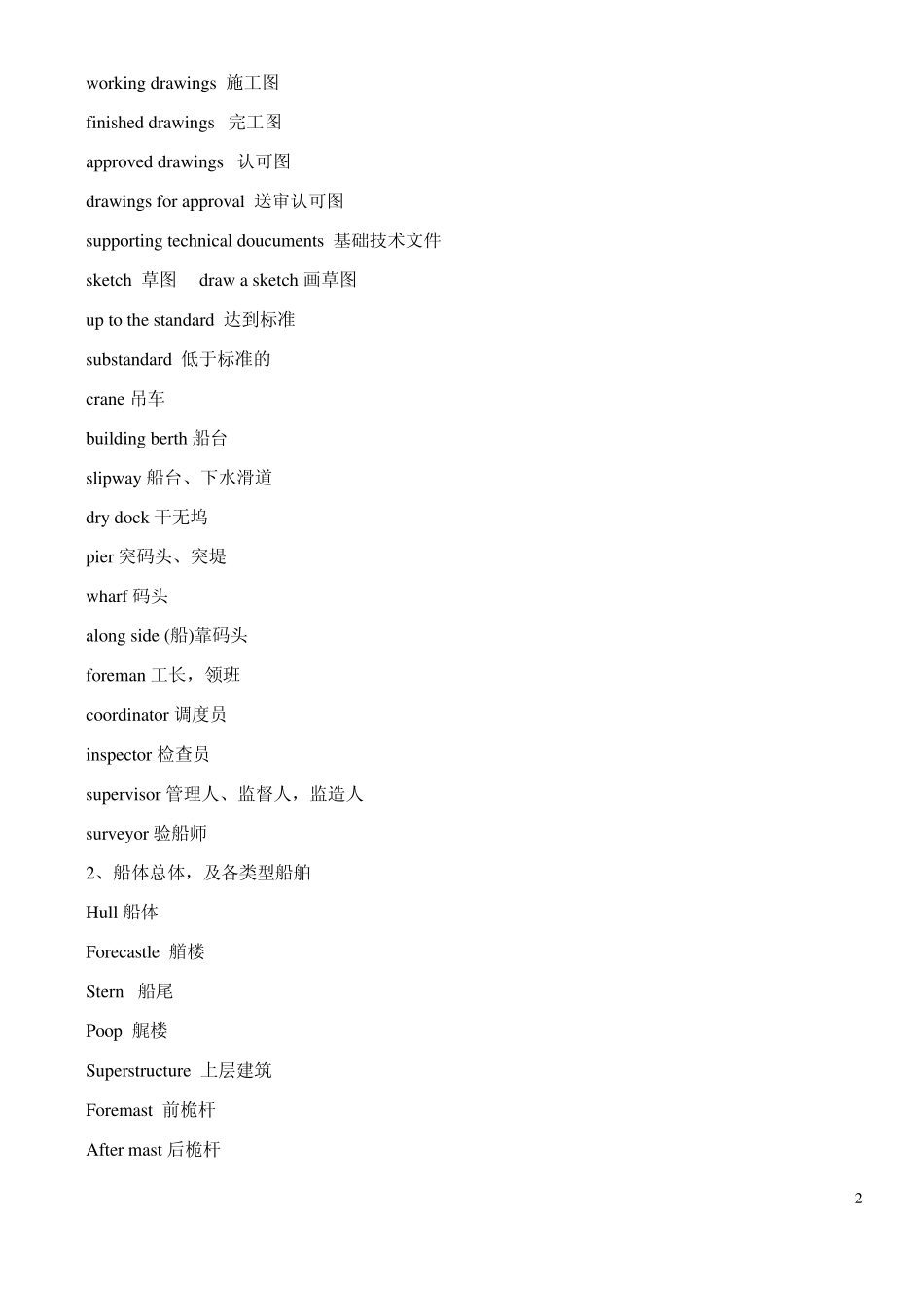 船舶专业英语词汇(初级)_第2页