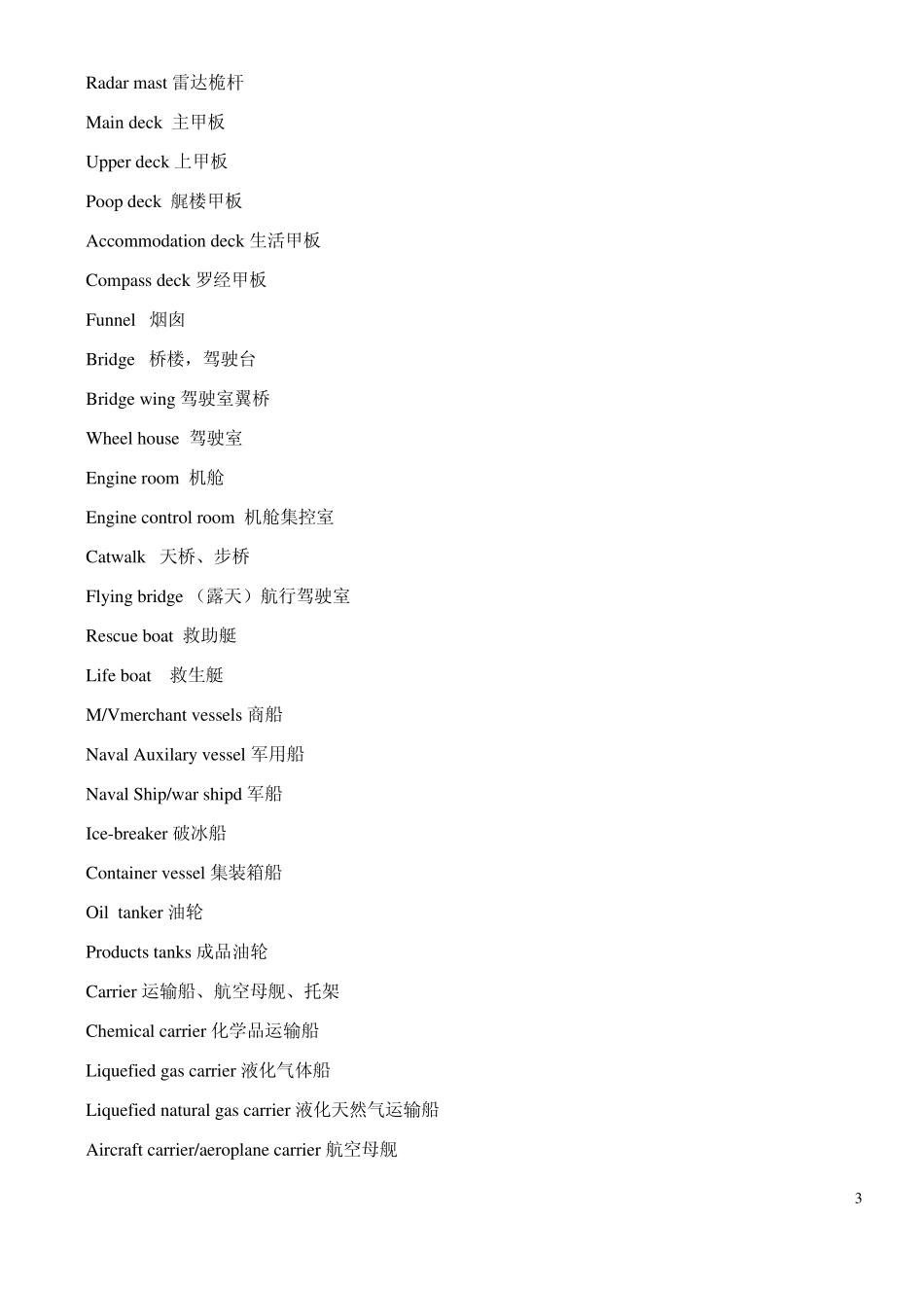 船舶专业英语词汇(初级)_第3页