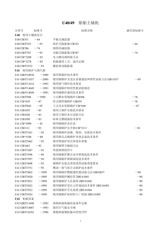 船舶主辅机标准