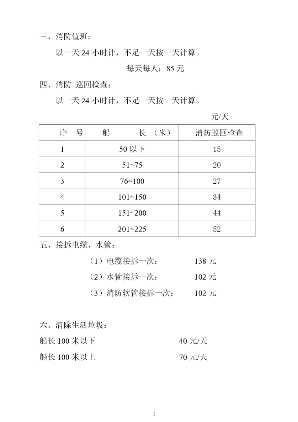船舶修理标准(92黄本)_第2页