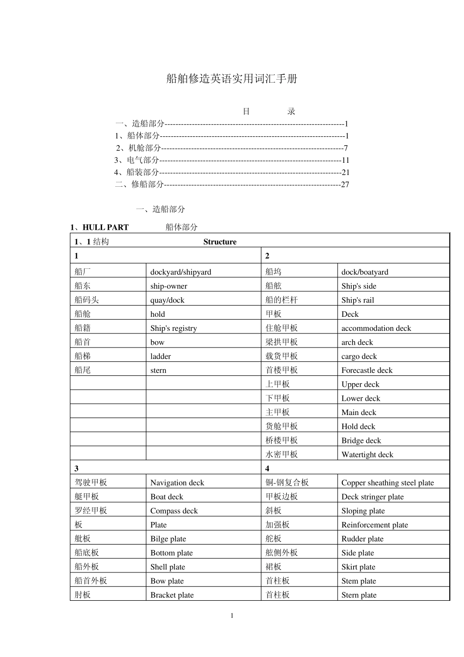 船舶修造英语实用词汇手册_第1页