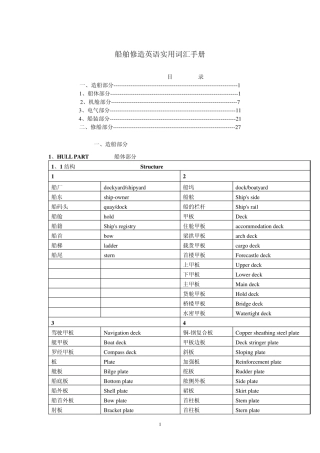 船舶修造英语实用词汇手册