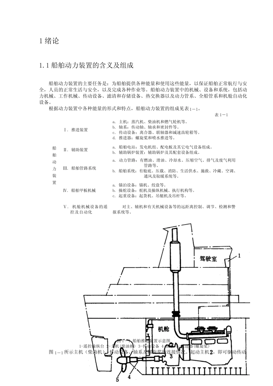 船舶动力装置原理与设计讲义第1章_第2页
