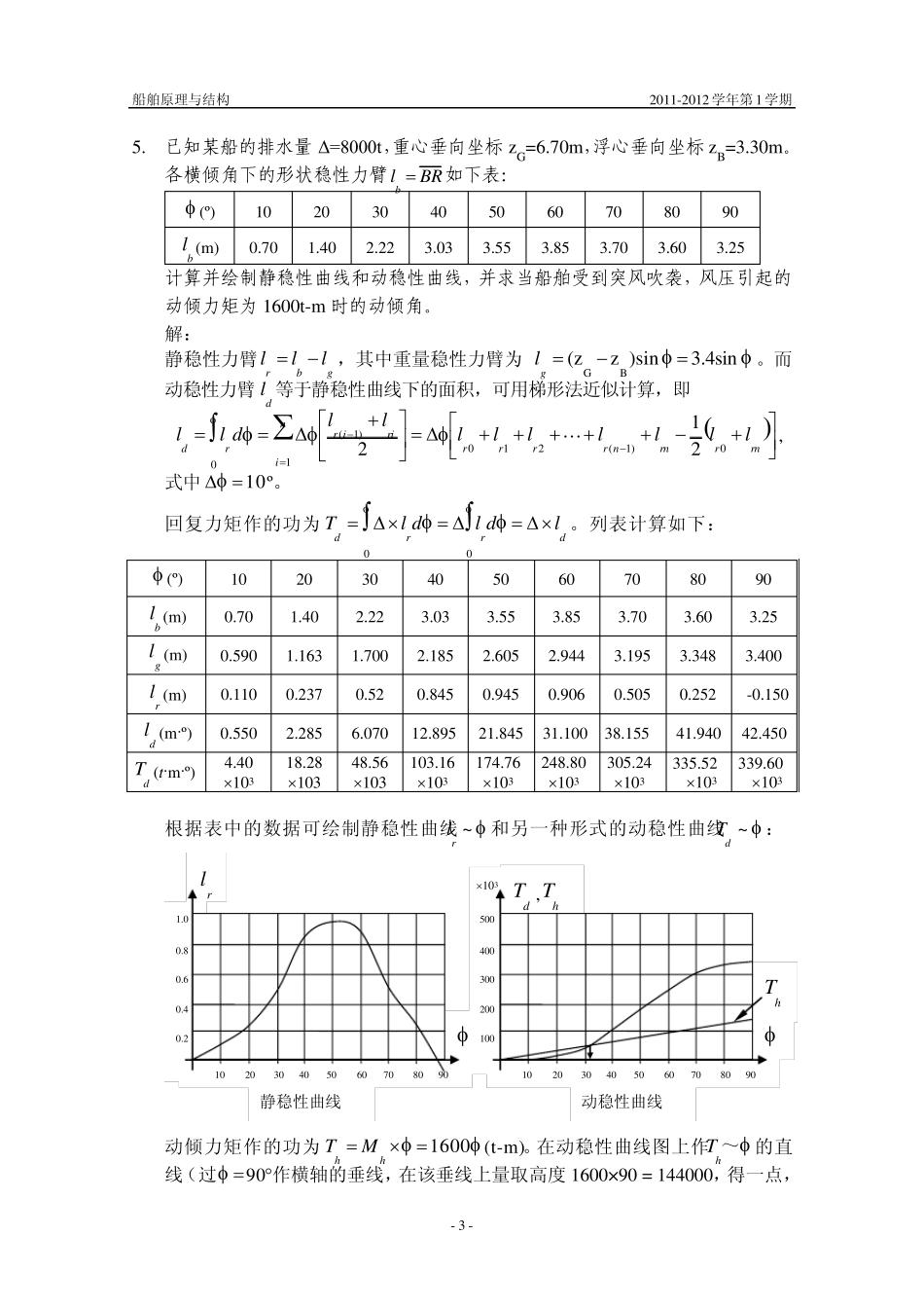 船舶原理与结构_习题之四(船舶操纵性)_第3页