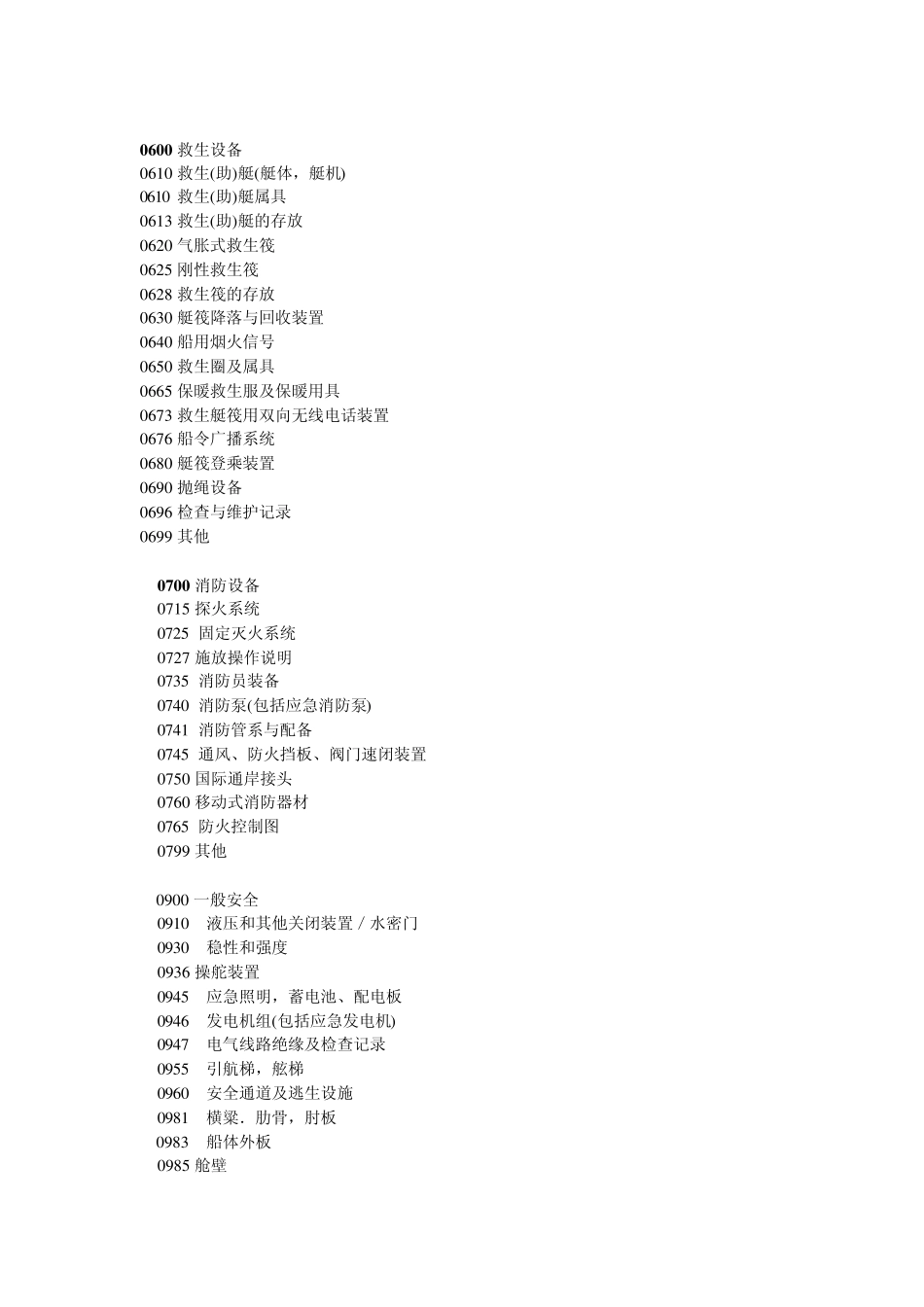 船舶安全检查及安检项目_第3页