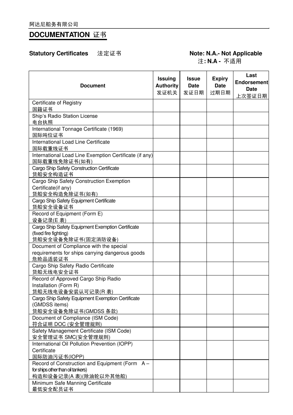 船舶安全检查清单PSC_第2页