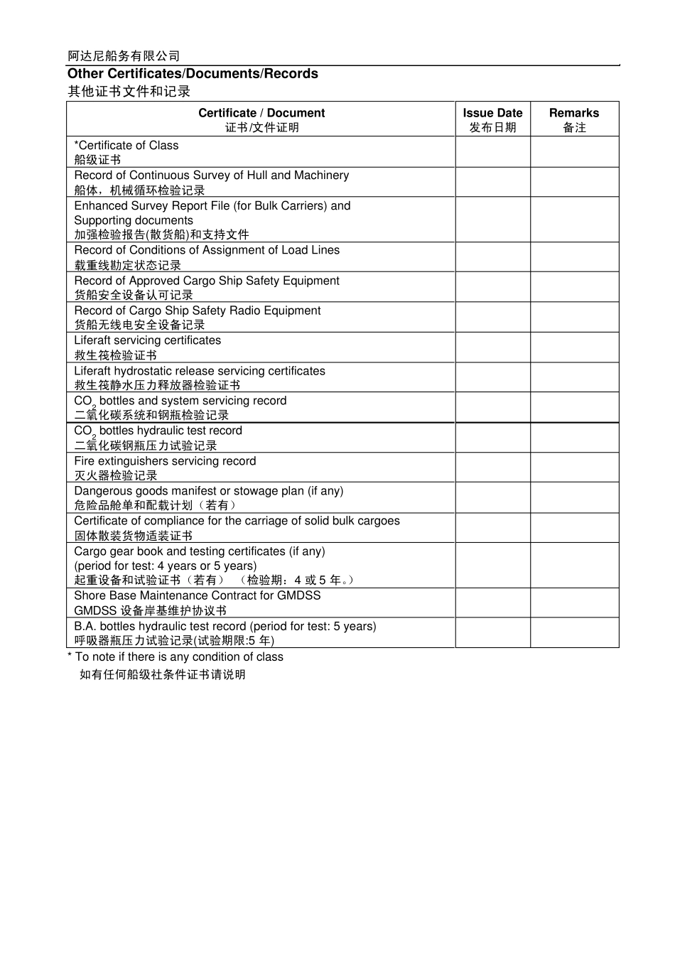 船舶安全检查清单PSC_第3页