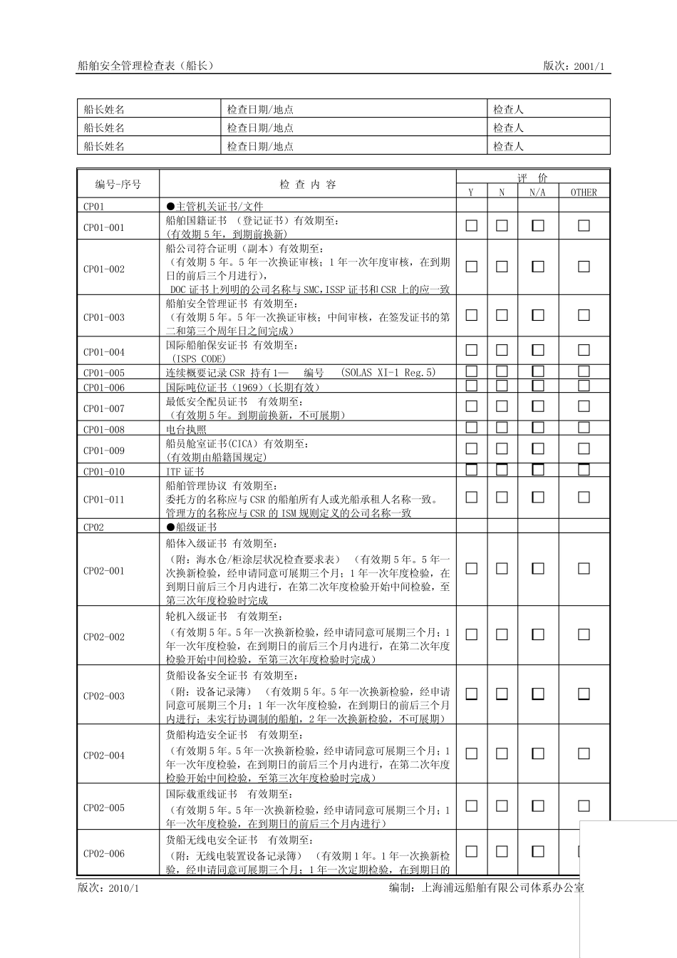 船舶安全管理检查表_第2页