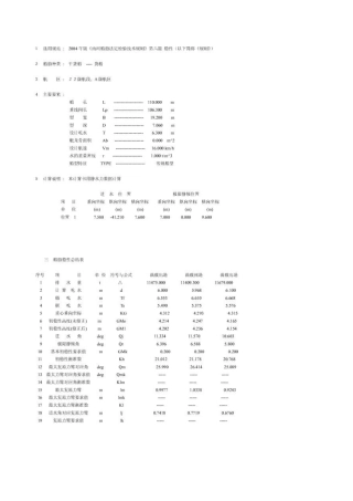 船舶完整稳性计算书