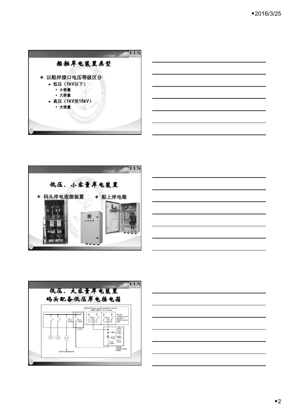 船舶岸电系统_第2页