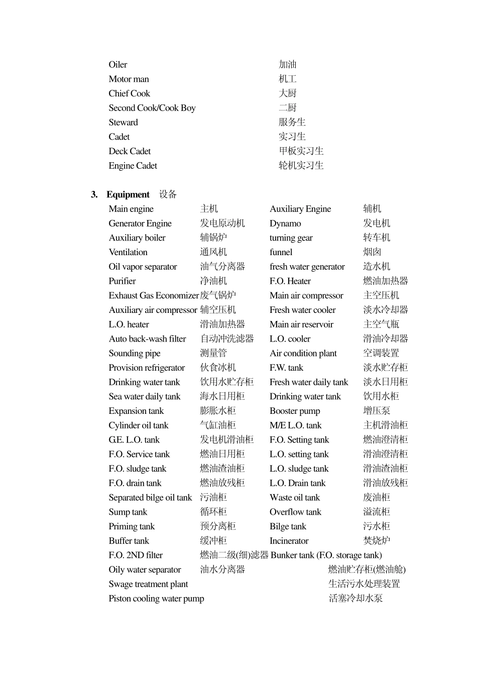 船舶常用英语ENG_第2页