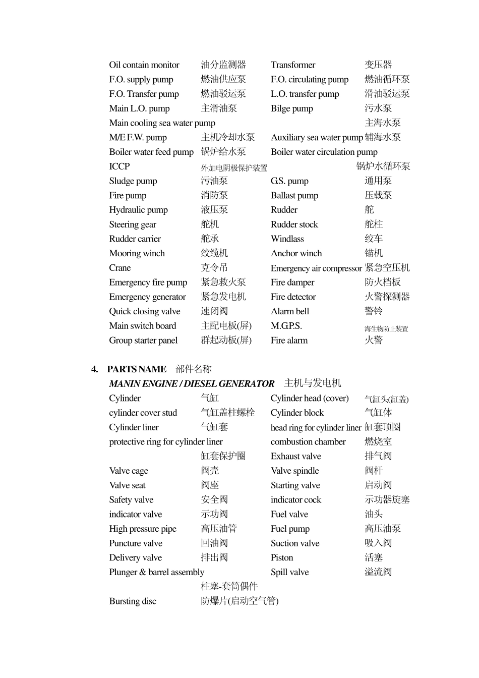 船舶常用英语ENG_第3页
