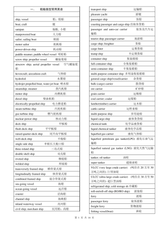 船舶常用英语