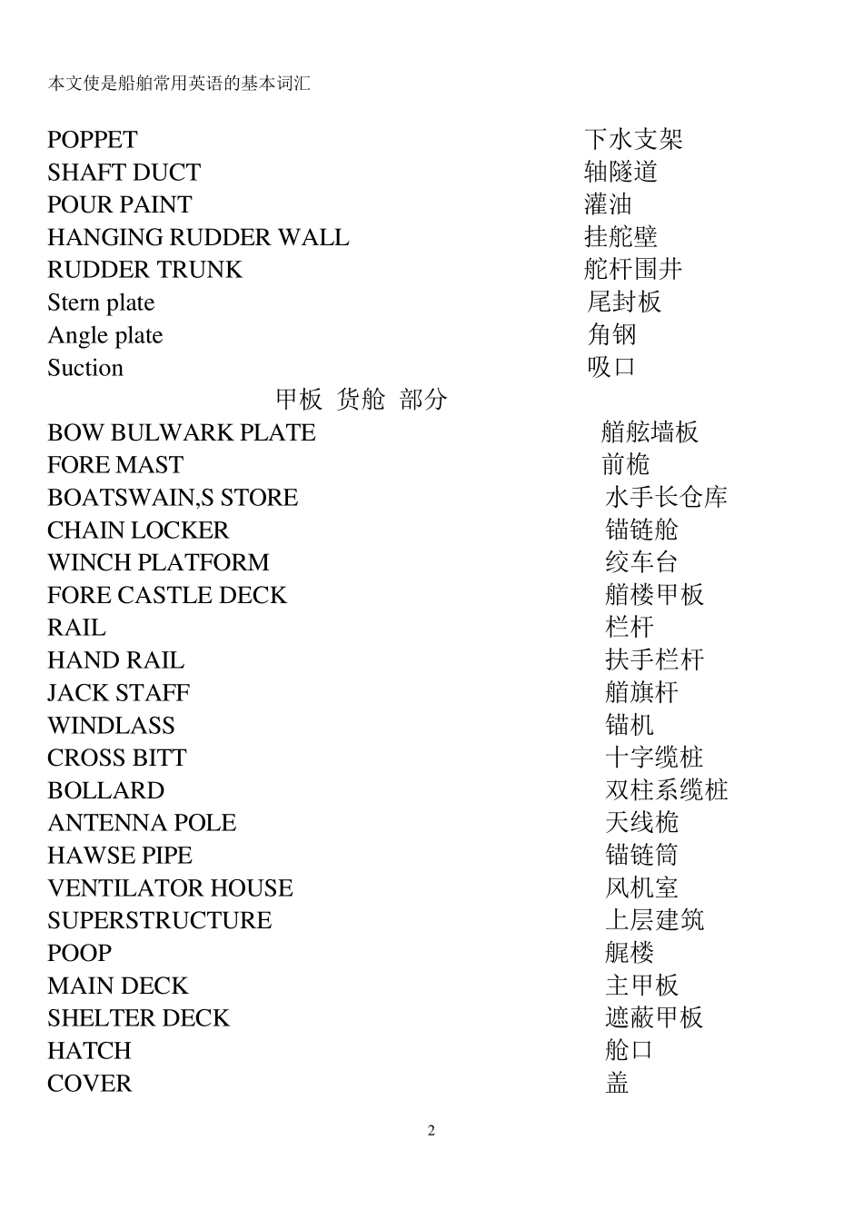 船舶常用英语名称_第2页