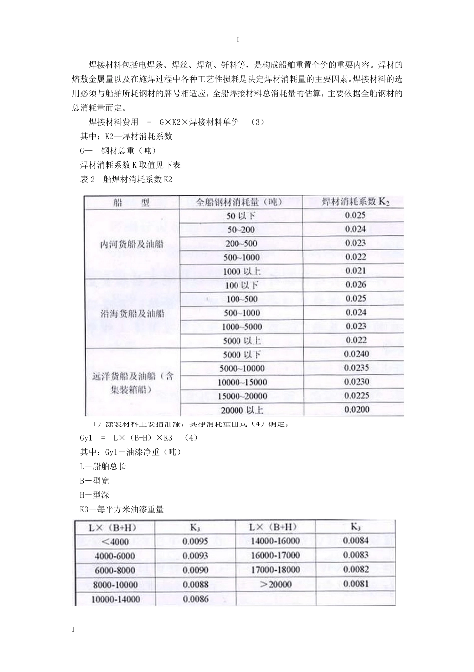 船舶建造成本核算方法_第2页