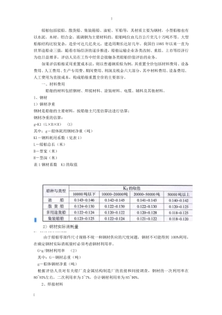 船舶建造成本核算方法