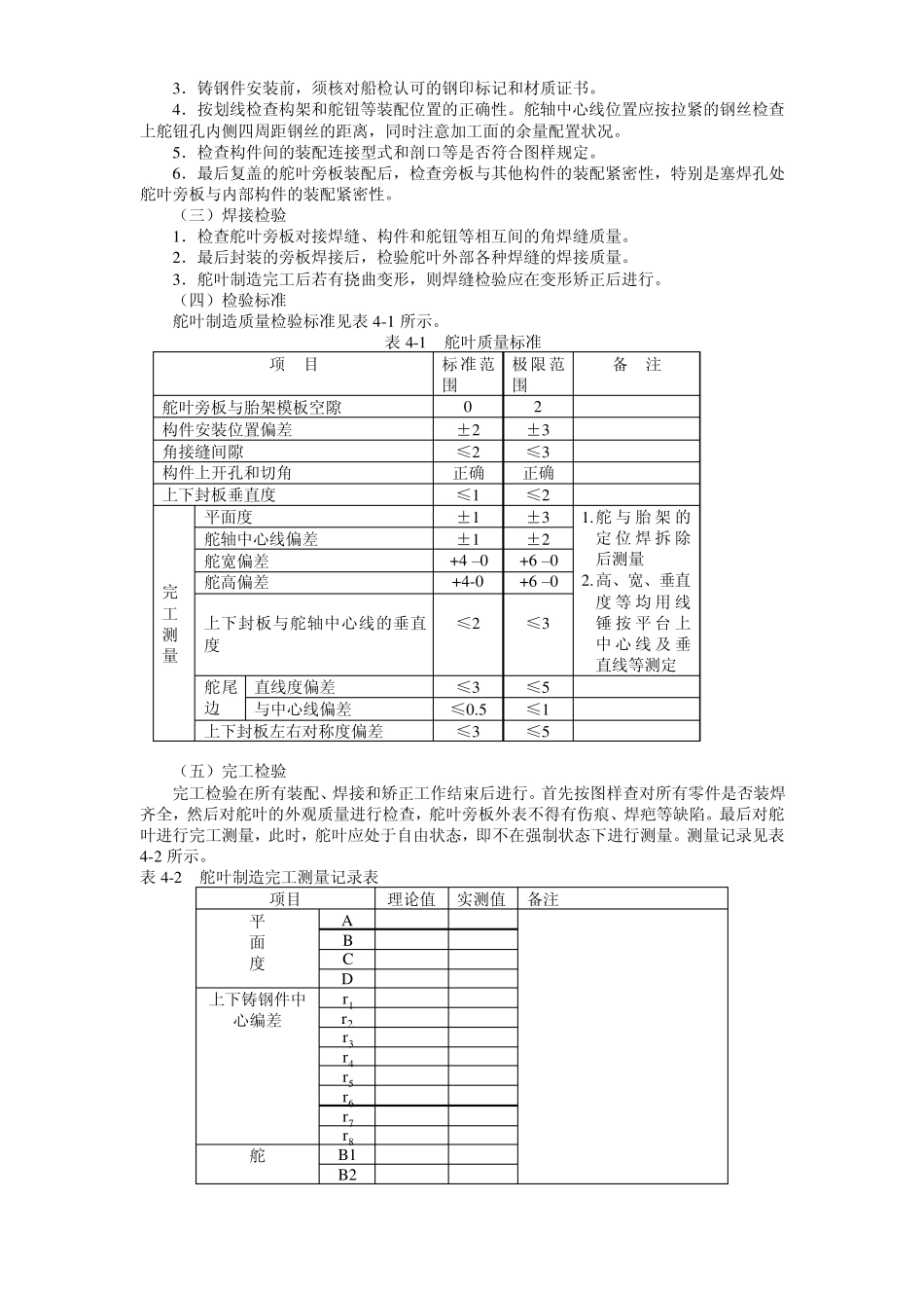 船舶建造质量检验第四章船体舾装检验_第2页