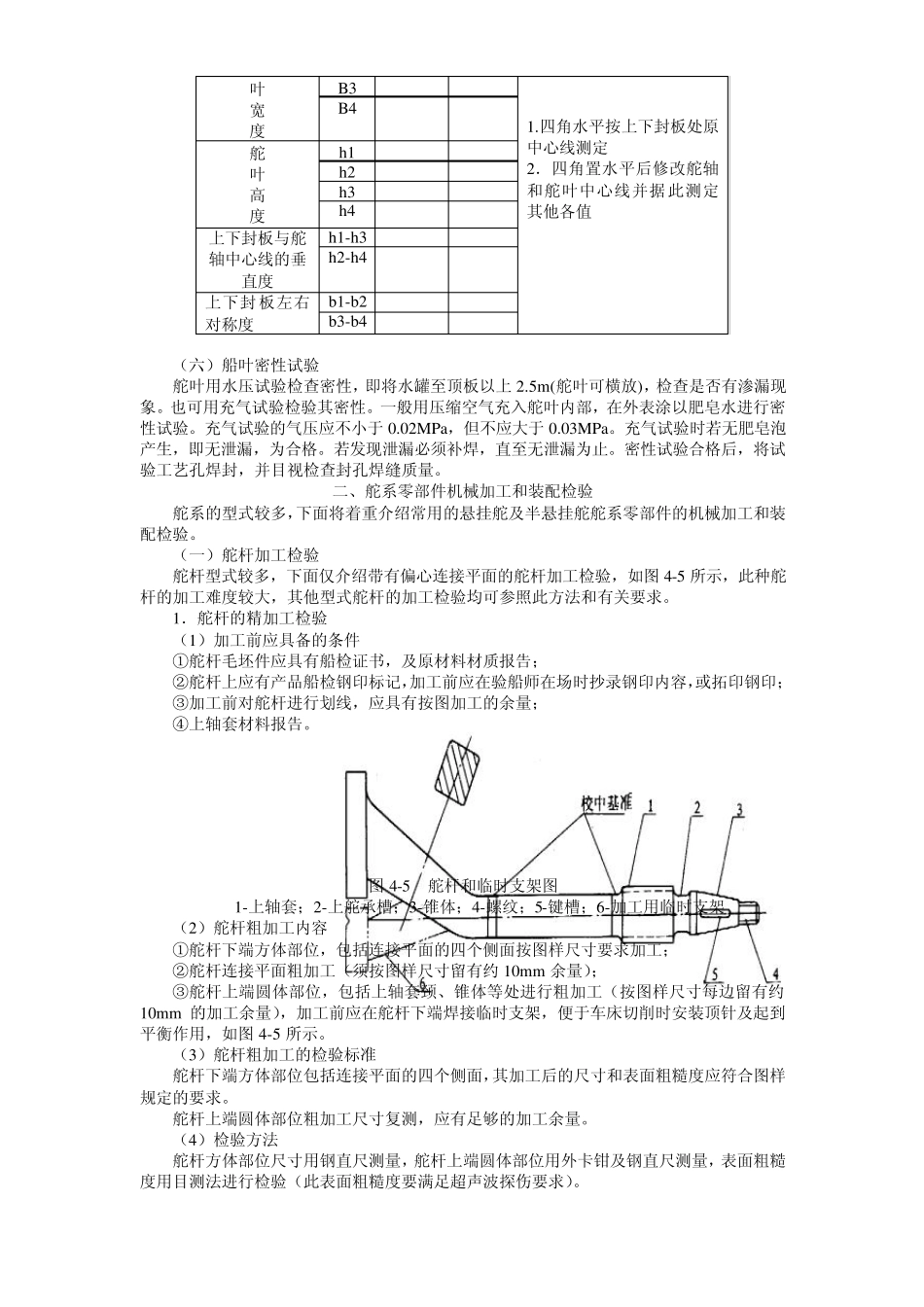 船舶建造质量检验第四章船体舾装检验_第3页