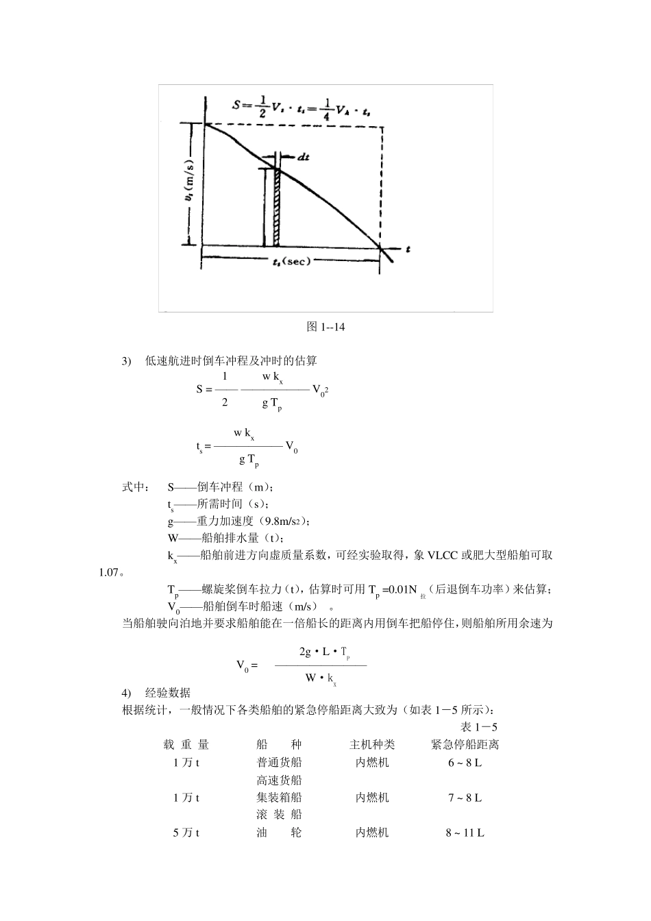 船舶操纵性能_第3页